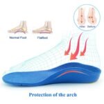 Paire de semelles orthopédiques pieds plats enfants et adultes de P19 à P45 – Image 5